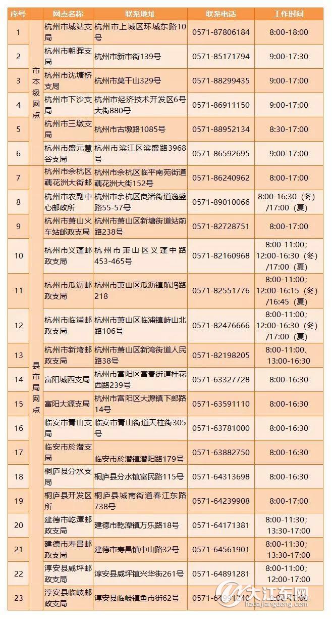 义蓬最新招聘信息全面解析