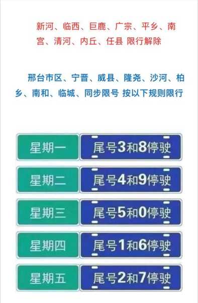 邢台市最新限行通知实施细则解读