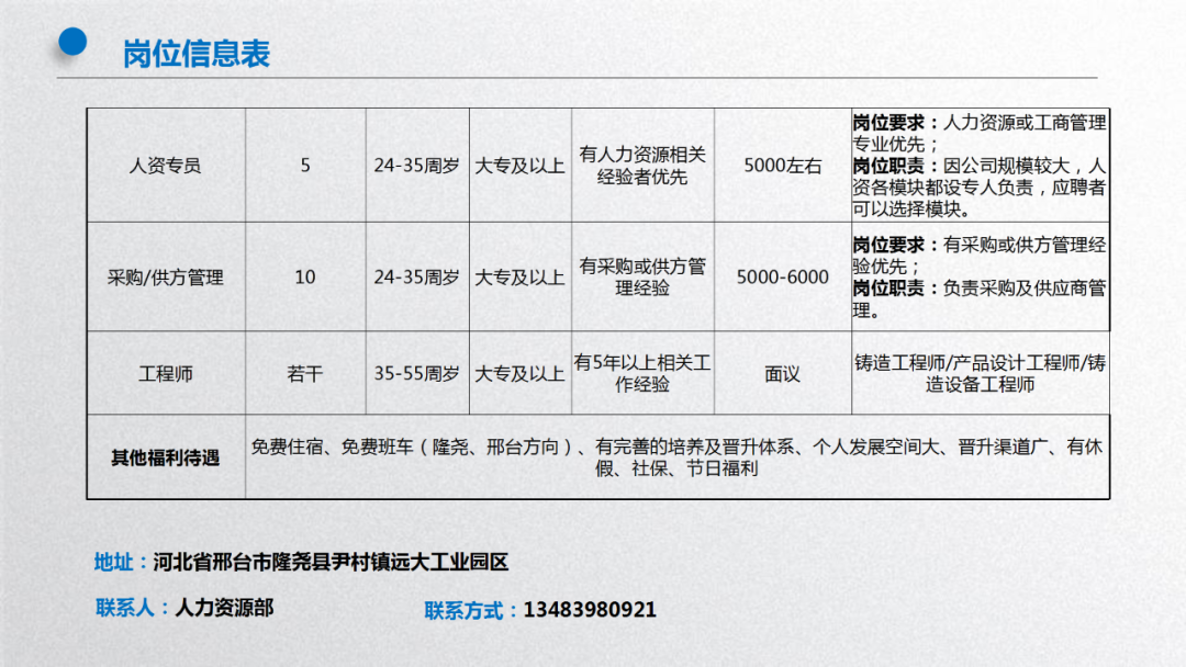 隆尧星空快讯招聘动态，共绘未来星图，探寻人才之旅