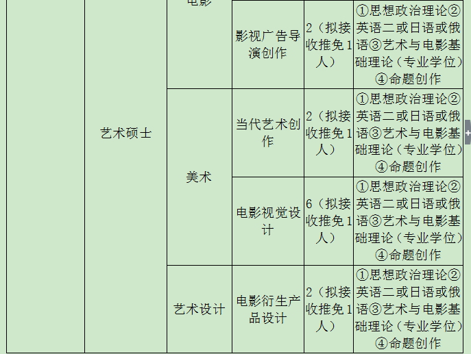 新奥门特免费资料大全7456_效率资料灵活解析_至尊版2.70.122.154