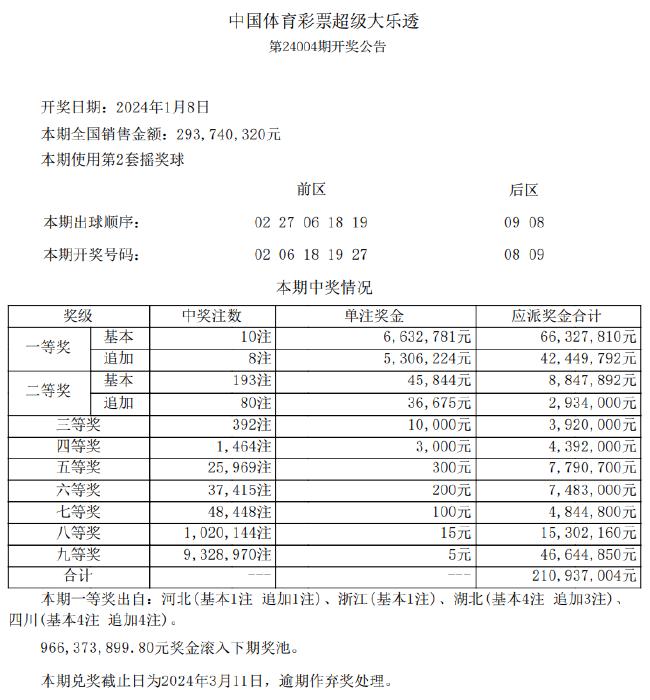 新澳天天开奖资料大全_数据资料核心落实_BT191.88.17.112