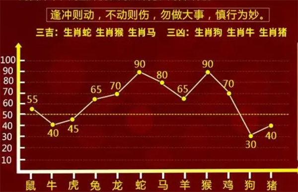 揭秘2024年一肖一码_最新答案核心解析189.53.29.27