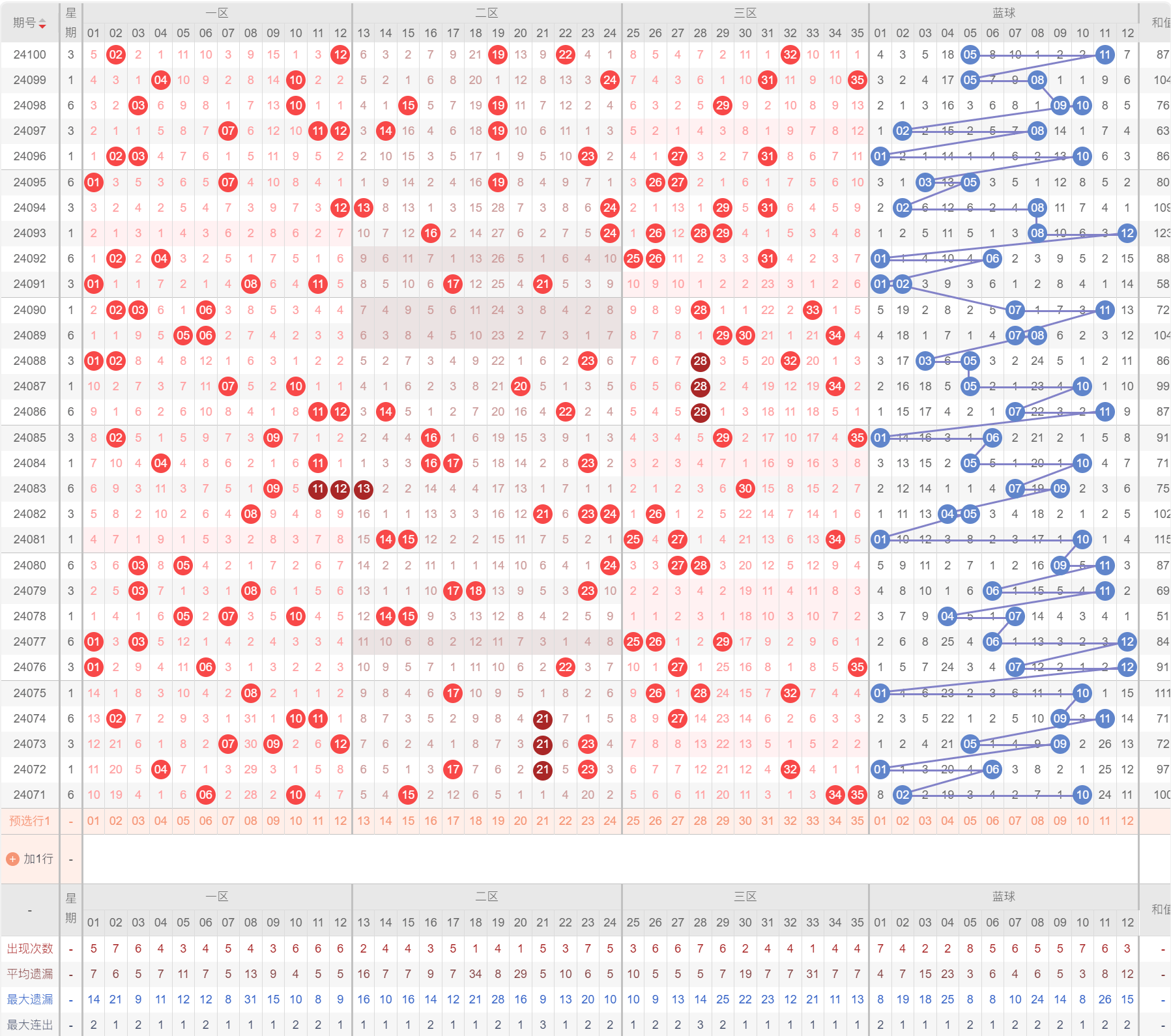 7777788888王中王开奖最新玄机_数据资料关注落实_iPad39.60.75.247