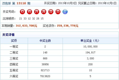 新澳六开彩开奖号码_最新核心核心解析201.218.190.120