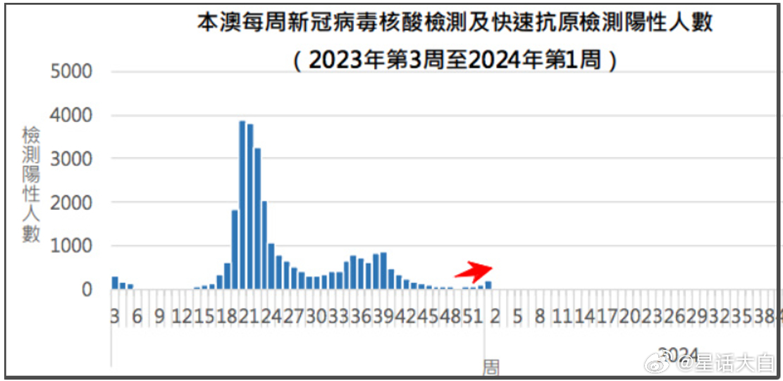 澳门一肖一码精准100王中王_数据资料核心关注_升级版242.230.217.249