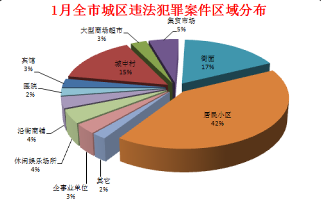 2023新澳门天天开好彩_数据资料核心解析40.67.180.87