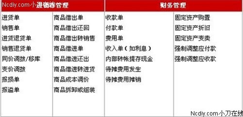 二四六香港管家婆期期准资料大全一_数据资料理解落实_bbs125.205.72.243