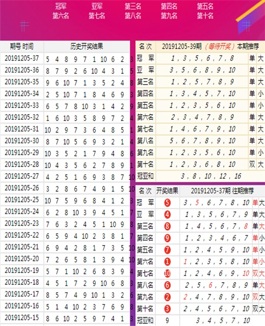 新澳门彩最新开奖记录查询表下载_数据资料关注落实_iPad236.44.176.74