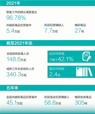 2024年新澳门夭夭好彩最快开奖结果_最新核心解答落实_iPhone211.239.88.208