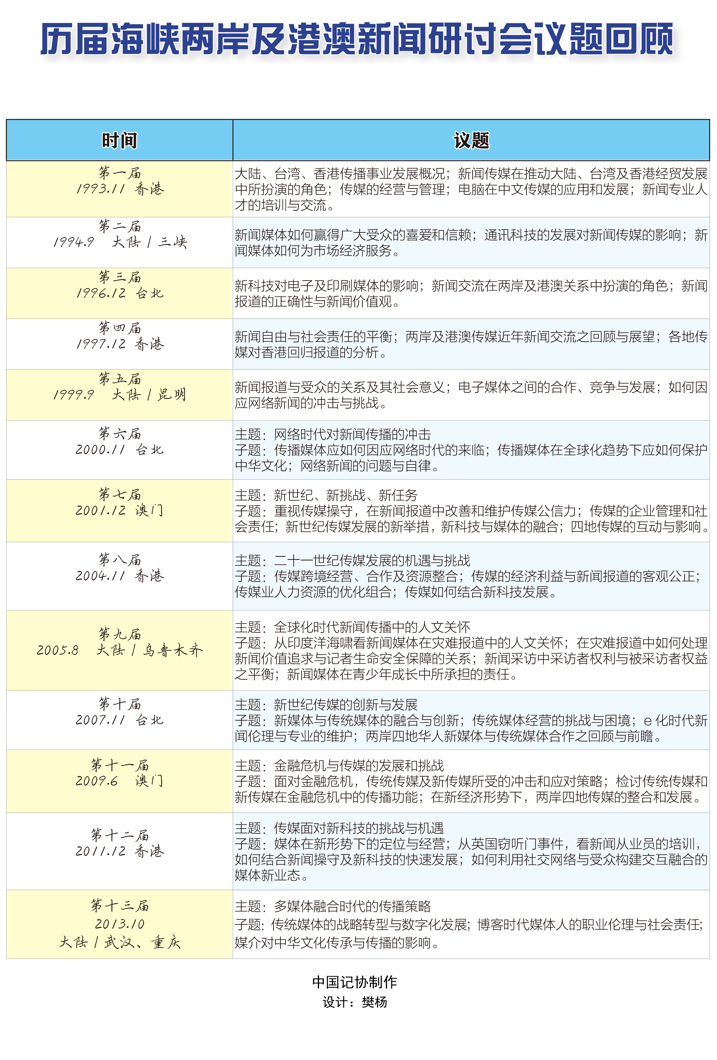 澳门最精准正最精准龙门_决策资料含义落实_精简版19.247.95.230