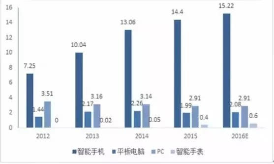 誠信尋求超長合作飛機wljgi_决策资料灵活解析_至尊版136.182.193.102