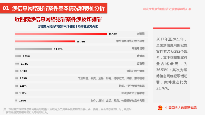 2024新澳门天天开好彩大全146期_数据资料理解落实_bbs12.56.220.84