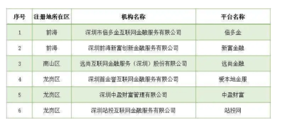 管家婆一票一码100正确张家港_全面解答核心落实_BT249.137.82.86