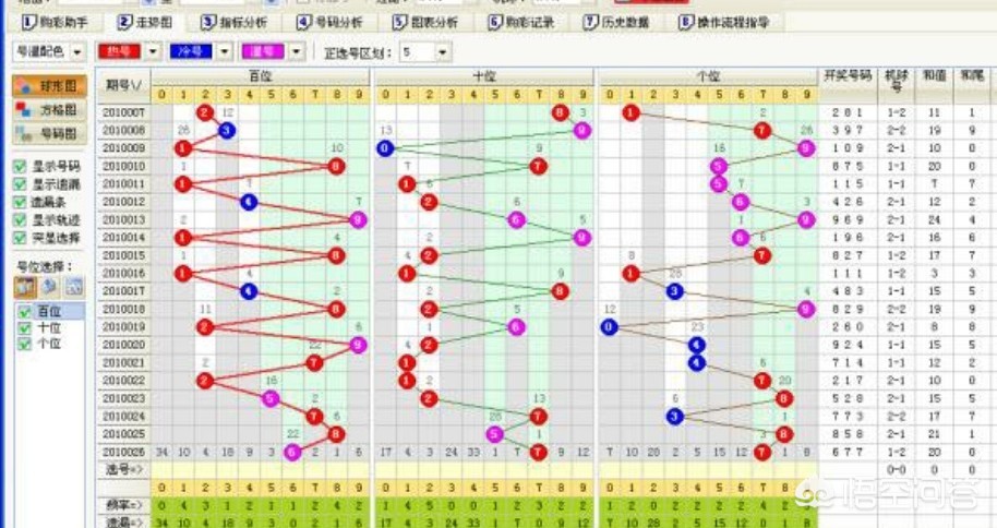 管家婆一肖一码_最新正品核心落实_BT87.112.67.202