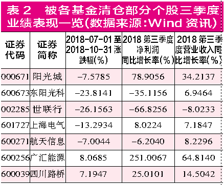 管家婆必出一肖一码_最新正品核心落实_BT132.174.159.186