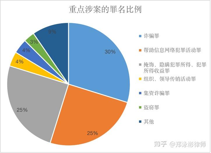 澳门三肖三码精准100%黄大仙_数据资料动态解析_vip124.4.32.19