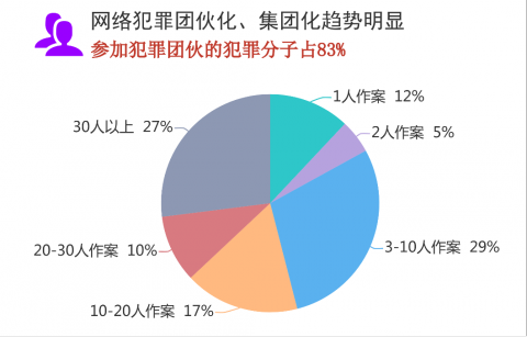 一肖一码100%澳门_数据资料解释落实_V113.59.51.159