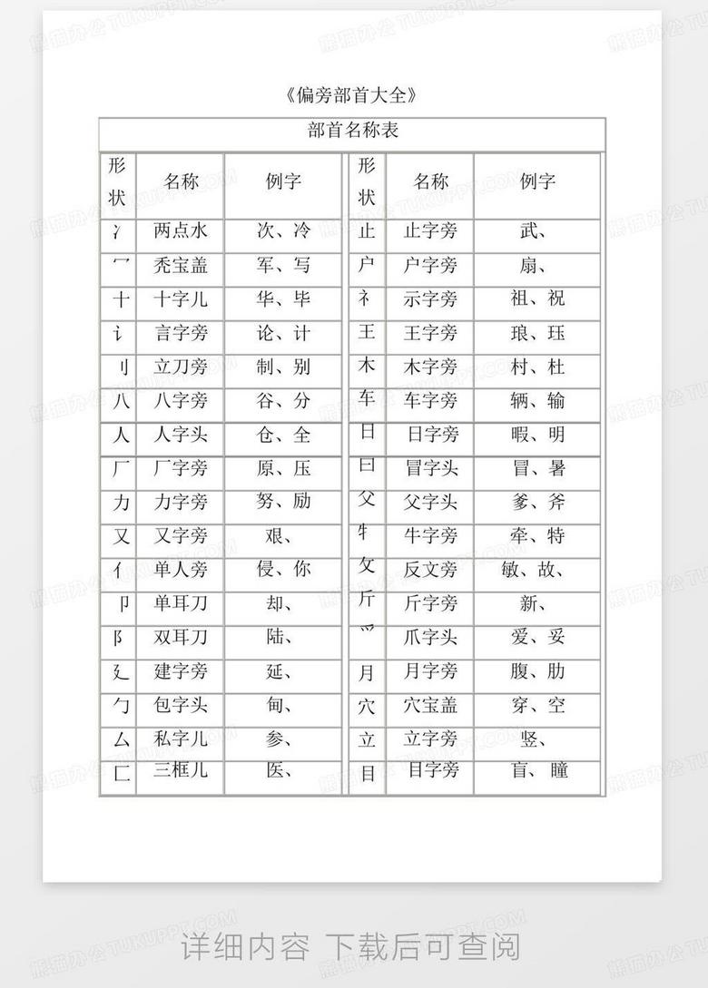 汉字笔画名称表最新版及其实际应用指南