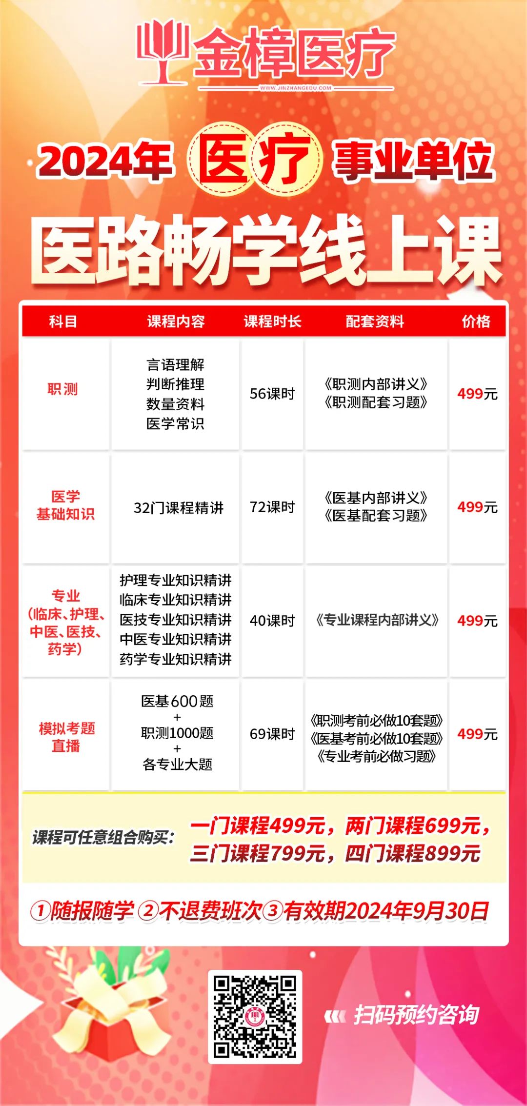 会理医院最新招聘信息全面解析