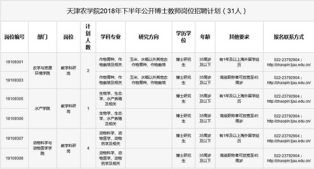 天津最新校对招聘信息总览