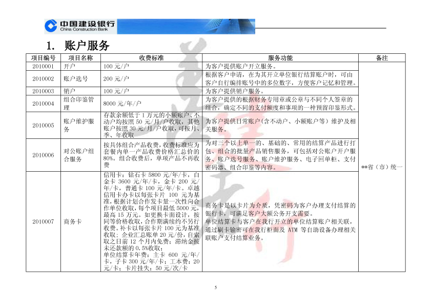 中国建设银行优质客户查询最新指南