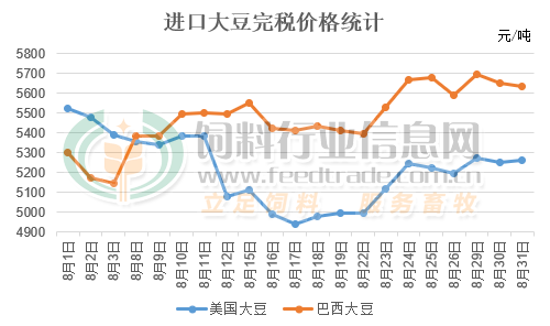 绿豆价格走势图揭秘，市场分析与未来预测