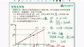 FX最新消息行程，掌握全球金融市场动态