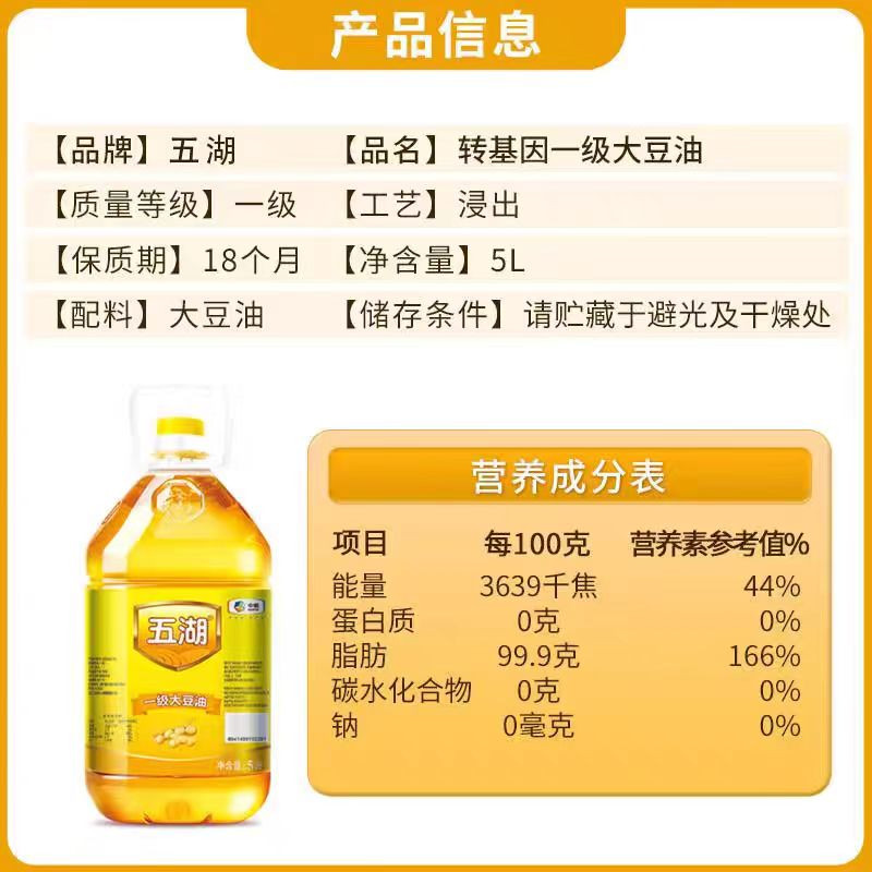 四级豆油最新价格动态解析