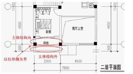 最新阳台面积计算规则及其应用详解