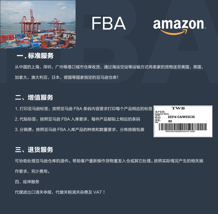 FBA最新版的优势与挑战，深度解析及应对应用策略