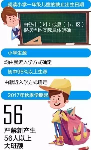 最新入学小学年龄政策解读，影响与展望