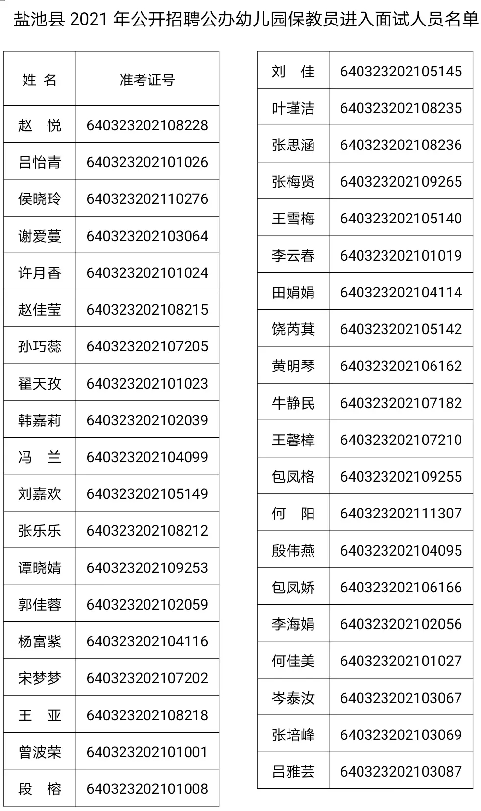 盐池最新招聘信息全面汇总