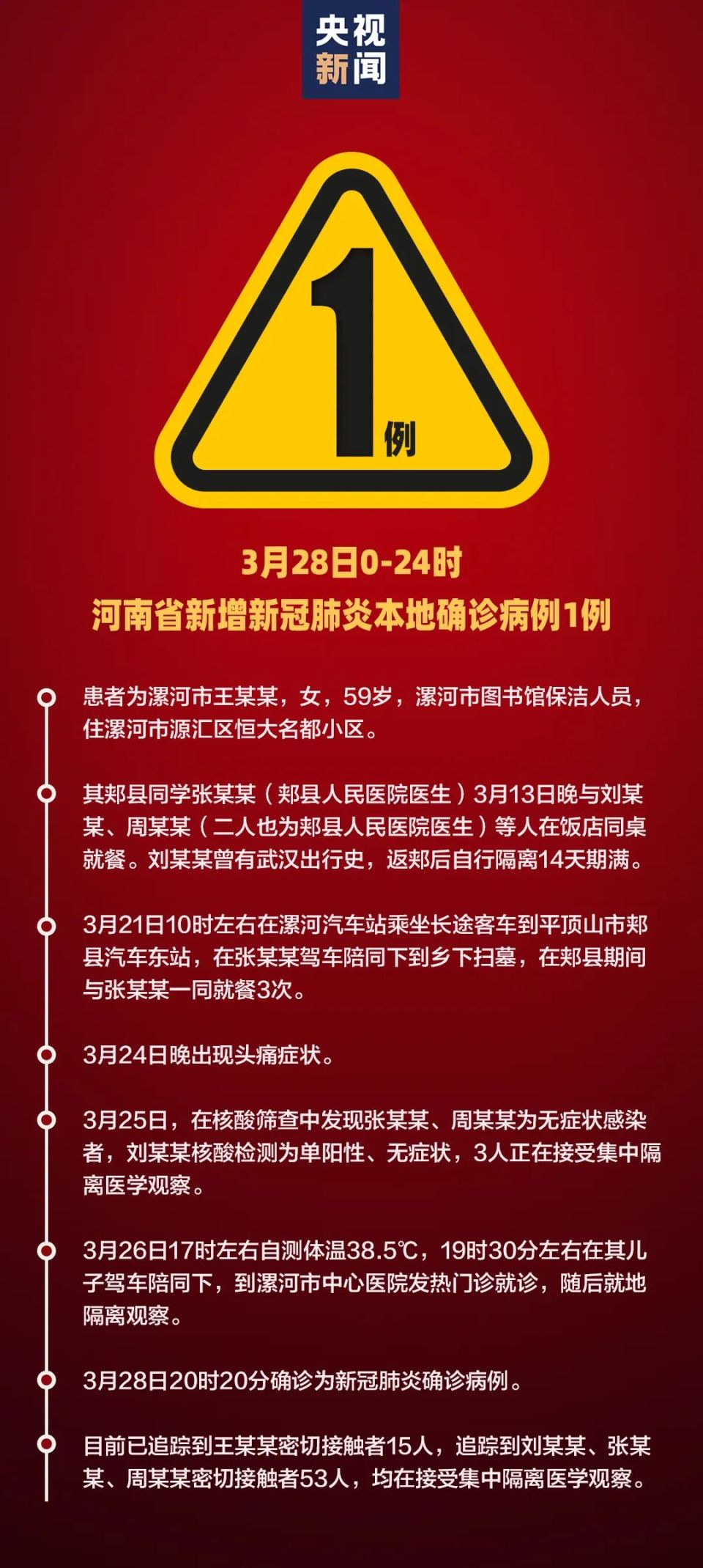 全球疫情最新动态，现状通报与应对策略探讨