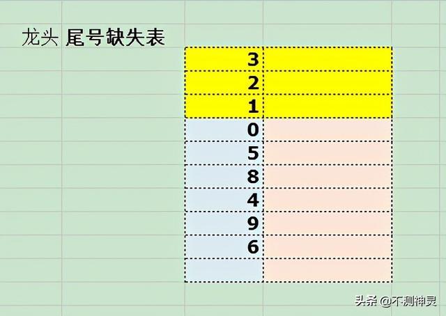 大乐透最新预测，探索随机与策略交汇点