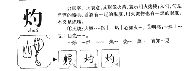 传统与创新交融，烹饪之旅探索烤物笔顺新纪元